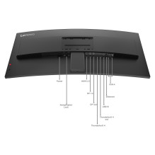 Lenovo ThinkVision P40WD-40 computer monitor