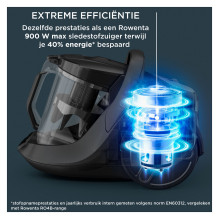 Rowenta Green Force RO7C36 Rowenta Green Force RO7C36