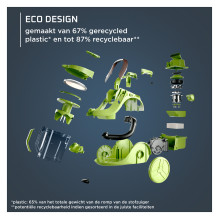 Rowenta Green Force RO7C36 Rowenta Green Force RO7C36