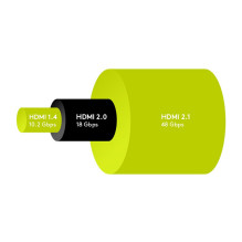 HL HL0410840 HDMI kabelis HL HL0410840 HDMI kabelis