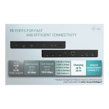 i-tec TB4INTGDUAL4KDOCPD laptop dock / port replicator