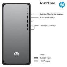 HP OmniDesk M02-0051ng i5-14400 / 8GB / 512SSD / W11 namams HP OmniDesk M02-0051ng i5-14400 / 8GB / 512SSD / W11 namams