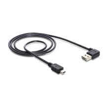 DeLOCK 86643 InfiniBand / fibre optic cable