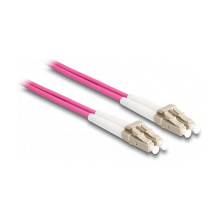 DeLOCK 87915 InfiniBand / fibre optic cable DeLOCK 87915 InfiniBand / fibre optic cable