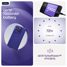 „Motorola edge 70“ sintezė