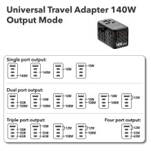 Verbatim 32125 mobile device charger