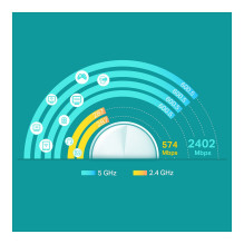 TP-Link Deco X60
