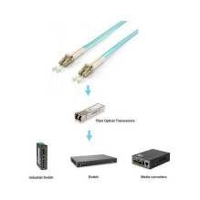 Įrengti 255423 „InfiniBand“ / šviesolaidinį kabelį