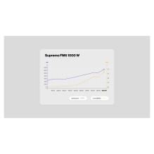 ENDORFY Supremo FM6 1000 W maitinimo blokas