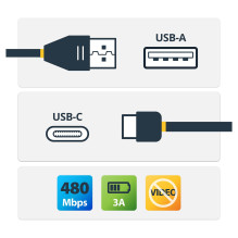 StarTech.com R2ACR-2M-USB-CABLE USB cable StarTech.com R2ACR-2M-USB-CABLE USB cable