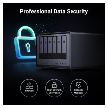 Ugreen NASync DXP6800 Pro