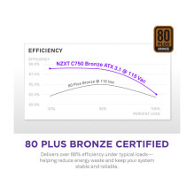 NZXT C750 bronzos maitinimo blokas