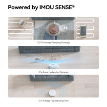 Imou RV3