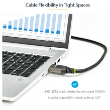 „StarTech.com“ HDMM21V50CM HDMI kabelis