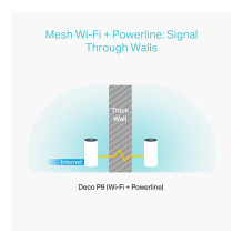 Tp-Link Deco P9 (3-Pack)