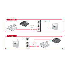 DeLOCK 87698 telephone switching equipment DeLOCK 87698 telephone switching equipment