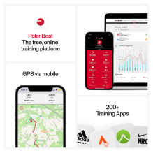 Polar H10 heart rate monitor