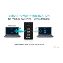 i-tec CHARGER-INTG140W mobile device charger i-tec CHARGER-INTG140W mobile device charger