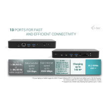 i-tec TB5TRIPLEDOCKM2PD laptop dock / port replicator