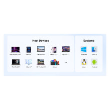 UGREEN CM511 6 viename USB-C šakotuvas, 1x HDMI, 3x USB-A, 1x TF / SD
