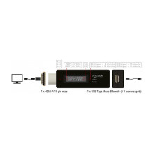HDMI Tester for EDID Information with OLED Display