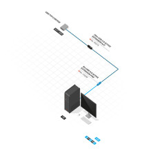 Adapter - USB 3.0 Active Extension 20m Type A to C 5 Gbps