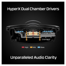 HyperX debesies alfa HyperX debesies alfa