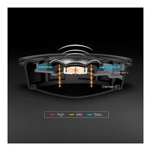 HyperX debesies alfa HyperX debesies alfa