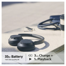 Sony WH-CH720