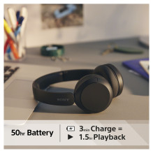 Sony WH-CH520