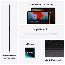 Apple iPad Pro
