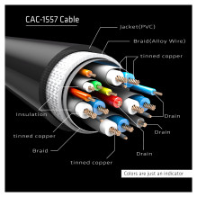 CLUB3D CAC-1557 video cable adapter