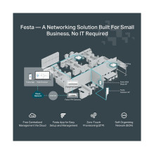 TP-Link FESTA F54 wireless access point
