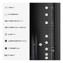 164,0 cm / 65" (3840 x 2160) „Hisense 65UR9DS“ išmanusis televizorius 4K RGB „MiniLED“ 6 ms 170 Hz HDMI USB-C LAN H