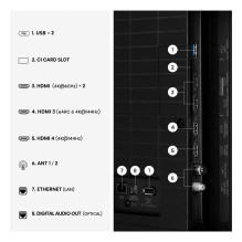 139,0cm / 55" (3840x2160) Hisense 55U7SE Smart TV 4K ULED MiniLED 6ms 144Hz HDMI USB LAN HDR VESA WiFi Bluetooth Bl