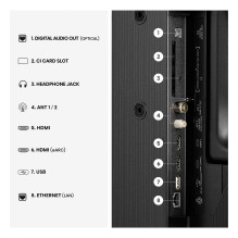 100,0cm / 40" (1920x1080) Hisense 40A59S Smart TV FHD Hi-QLED 9,5ms 60Hz HDMI USB LAN HDR VESA WiFi Black