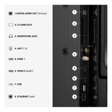 80,0 cm / 32" (1366x768) „Hisense 32A49S“ išmanusis televizorius HD DLED 8,5 ms 60 Hz HDMI USB LAN HDR VESA WiFi Ju