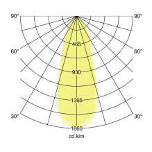 Brumberg 12266073 ceiling lighting Brumberg 12266073 ceiling lighting