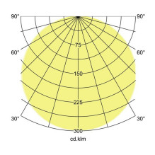 Brumberg 12511073 ceiling lighting Brumberg 12511073 ceiling lighting