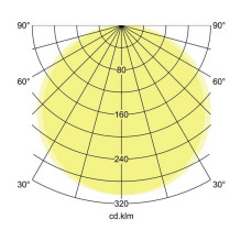 Brumberg 12512073 ceiling lighting Brumberg 12512073 ceiling lighting