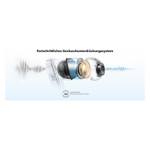 „Soundcore Liberty 4 NC“ „Soundcore Liberty 4 NC“