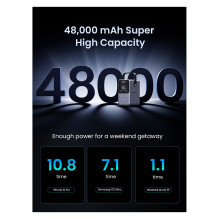 Ugreen Nexode Power Bank 48000 mAh Ugreen Nexode Power Bank 48000 mAh