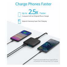 Anker 543 Powerport Atom III