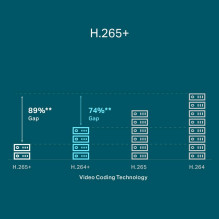 TINKLINIS VAIZDO ĮRAŠYMO ĮRAŠYMO ĮRAŠYMO ĮRENGINYS 4 KANALŲ / VIGI NVR1104H-4P TP-LINK