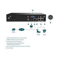 NET VIDEO RECORDER 4CH POE+ / VIGI NVR1004H-4P TP-LINK