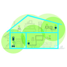 Devolo Magic 1 WiFi mini Devolo Magic 1 WiFi mini