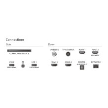 Philips 55PUS9000 / 12 TV