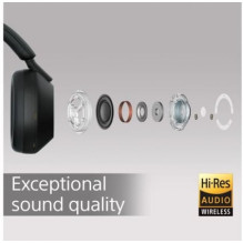 Sony WH-1000XM5 Black Sony WH-1000XM5 Black