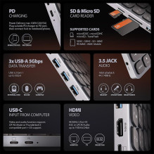 KEYBOARD + I / O HUB 9IN1 / 0.6M HMC-KB-US AXAGON KEYBOARD + I / O HUB 9IN1 / 0.6M HMC-KB-US AXAGON