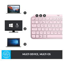 Logitech Master MX Keys Mini keyboard Logitech Master MX Keys Mini keyboard
